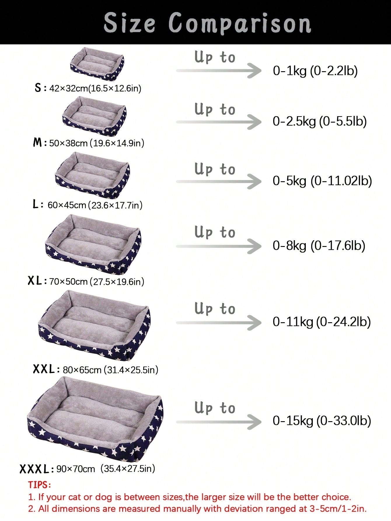 1pc Four Seasons Blue Star Patterned Warm & Breathable Pet Bed Suitable For Small, Medium, And Large Cats And Dogs