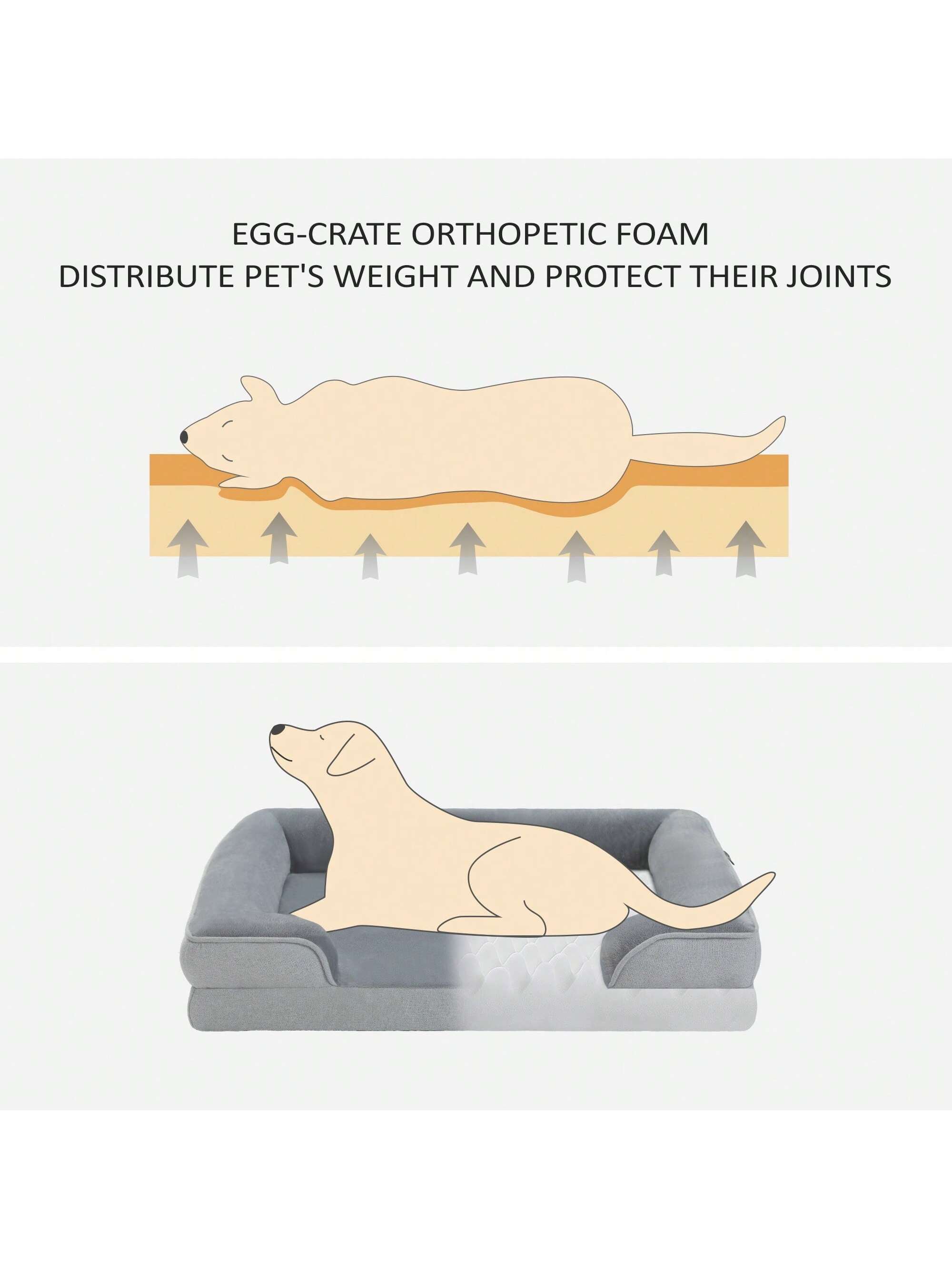Orthopedic Dog Bed Removable Washable Cover Non-Slip Bottom Dog Sofa Bed,