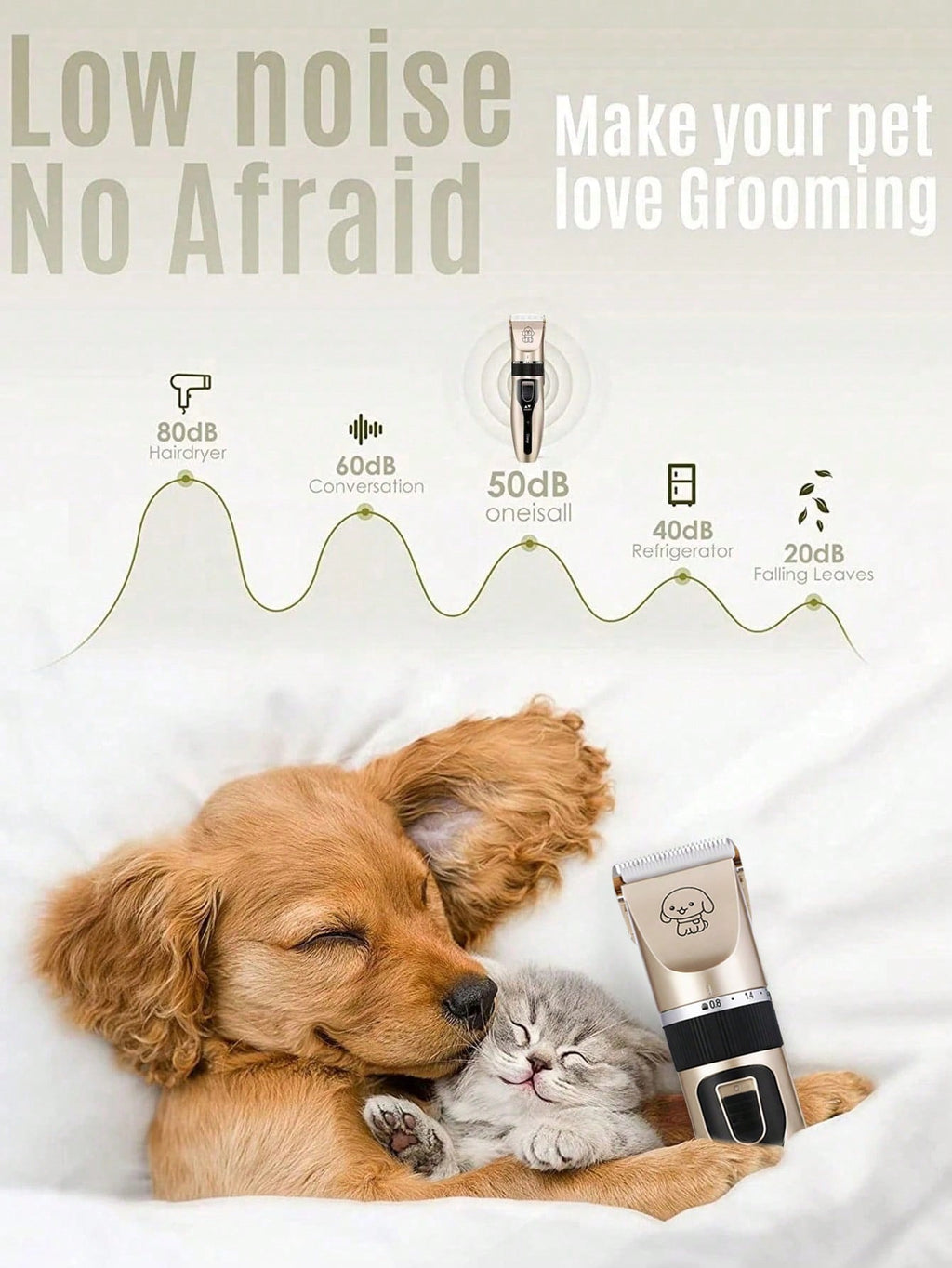 USB Rechargeable Dog Hair Clipper, Cordless Dog Grooming Kit, Cat Hair Trimmer, Pet Grooming Tools