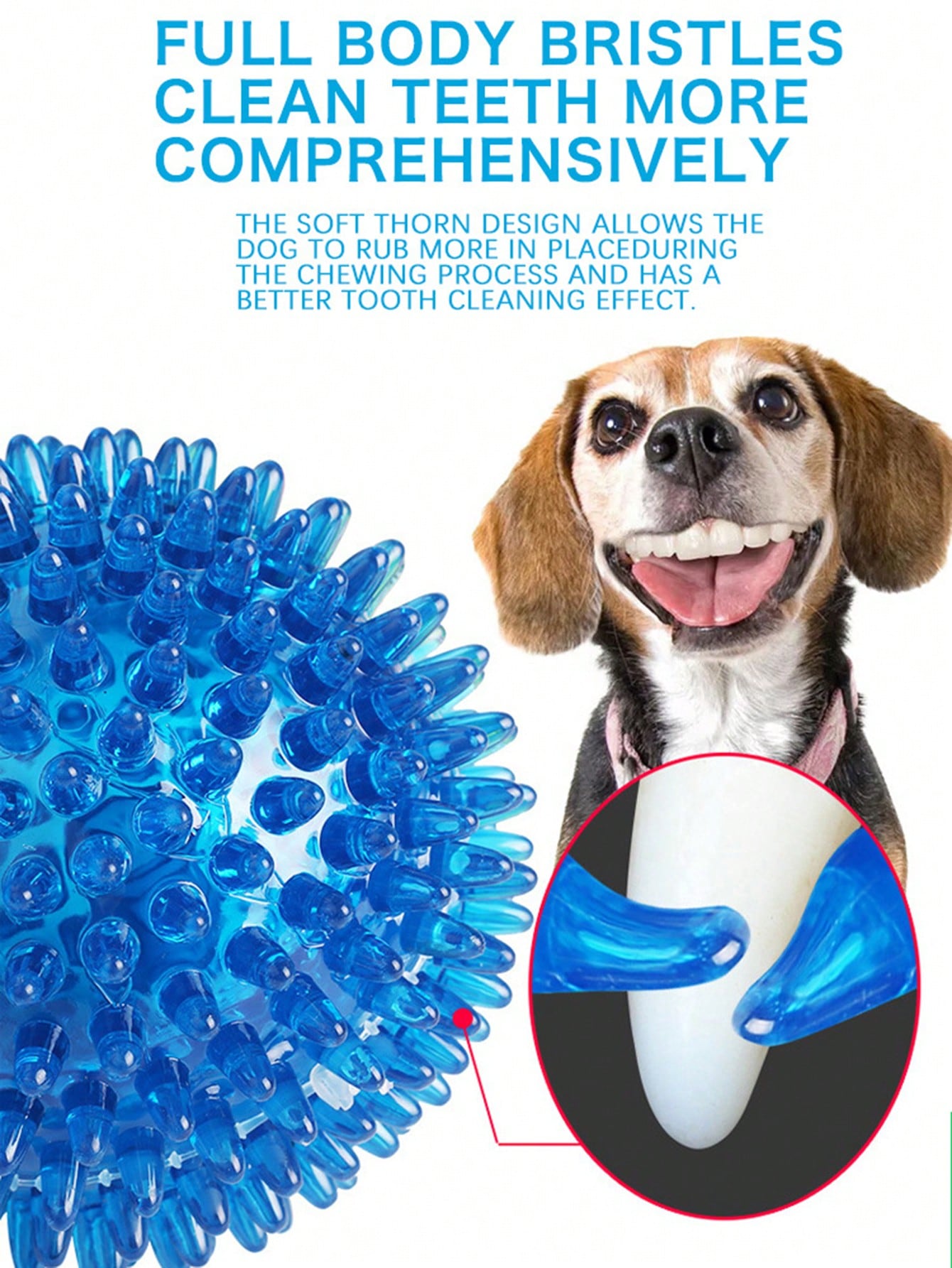 1pc Squeaky Dog Toy Balls (6 Colors) Puppy Chew Toys For Teething, Medium, Large & Small Dogs, Aggressive Chewers