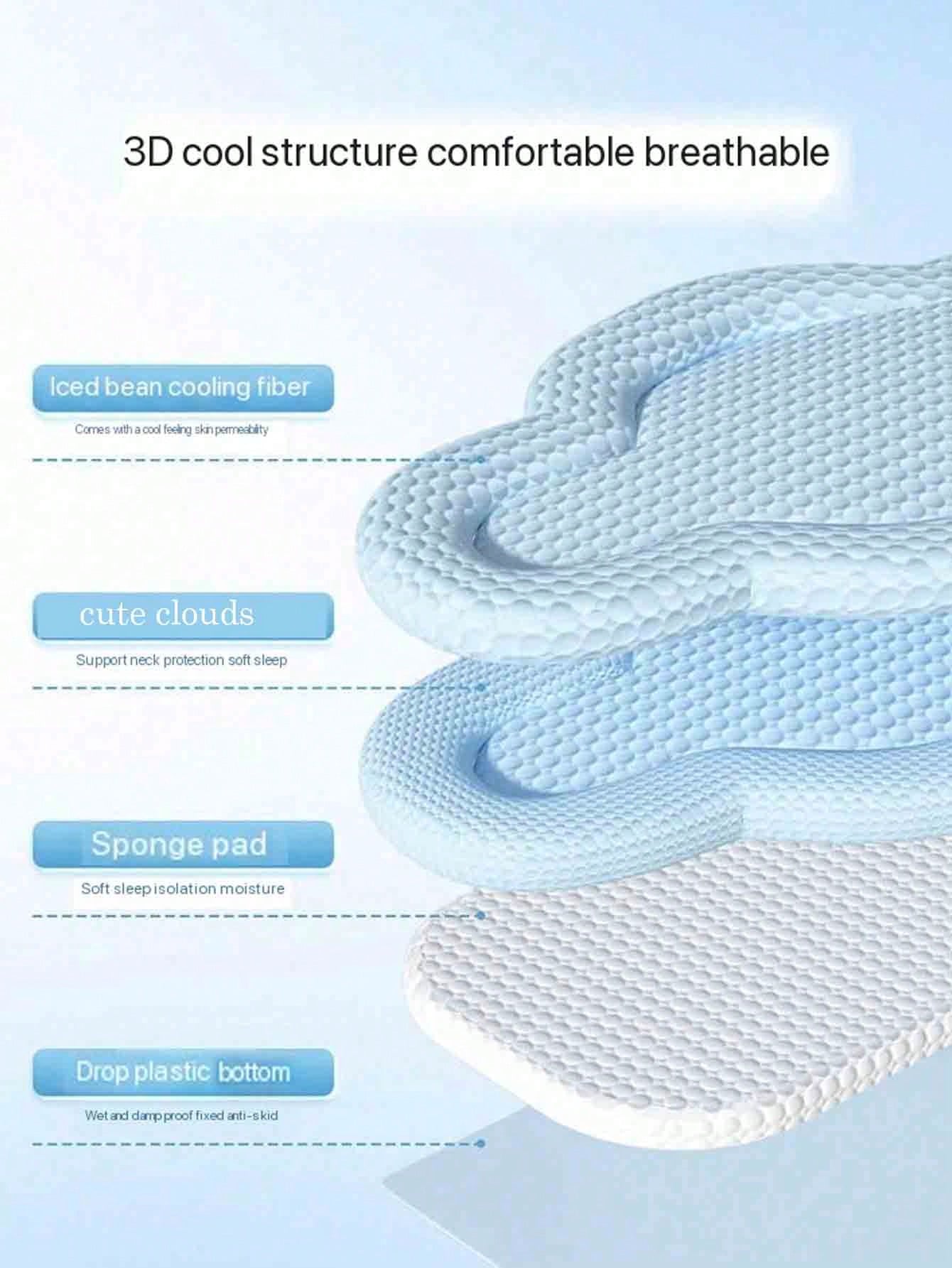 1pc/Set Summer Pet Dog Bed Cooling Mat, Cat Bed Puppy Air Permeable Dog Bed Mat Suitable For Small, Medium And Large Pets